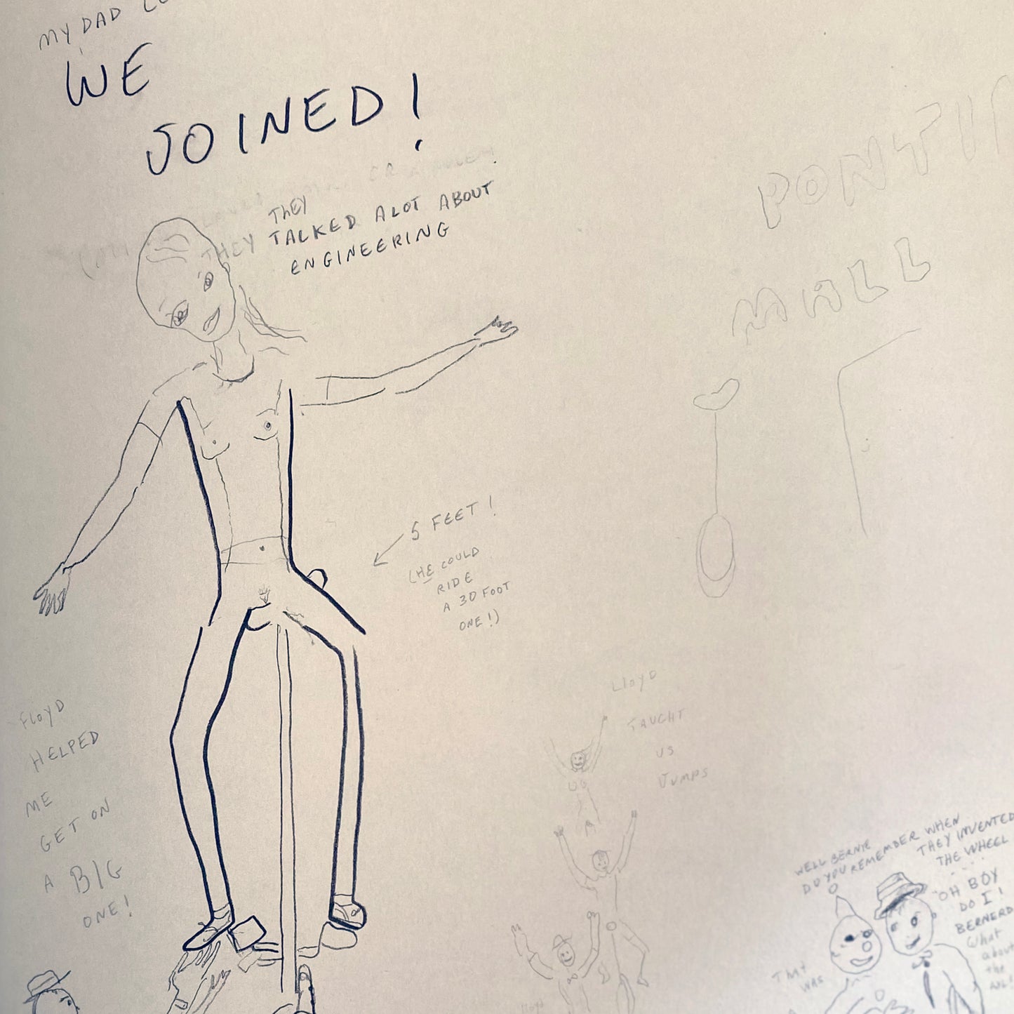 A history of the world as it has become to know to me by Ellen Cantor